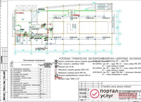 Фото Пожарная документация