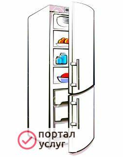 Фото Спб Ремонт холодильников на дому(все р-ны и обл.)