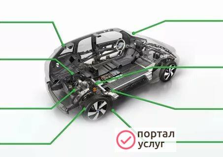 Фото Диагност, автоэлектрик