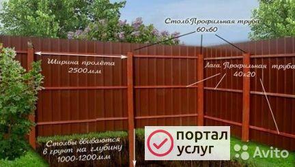 Фото Строительство