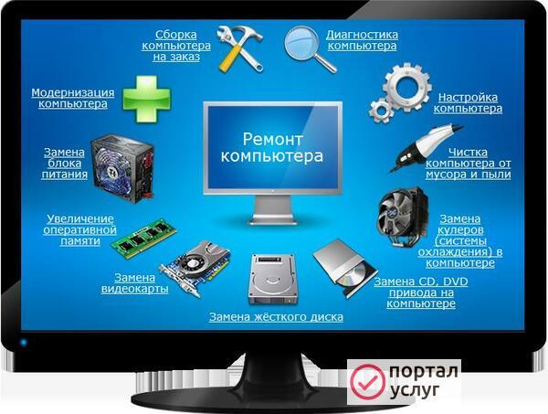 Фото Ремонт Компьютеров