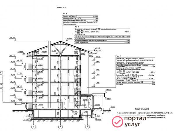 Фото Требуются монолитчики