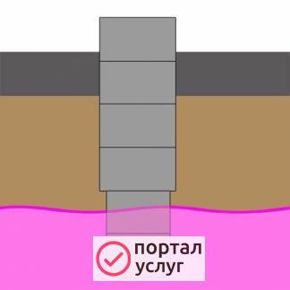Фото Углубление колодцев