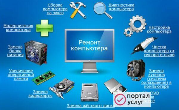 Фото Установка Windows