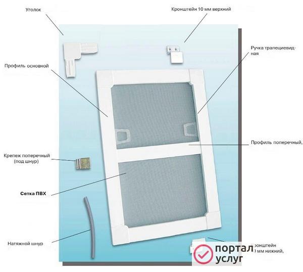 Фото Установка москитных сеток в Белгороде