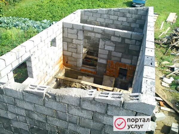 Фото Фасад 