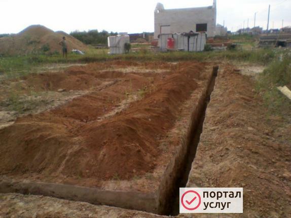 Фото Землекопы. Земляные работы вручную