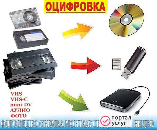 Фото Оцифровка видео-аудио