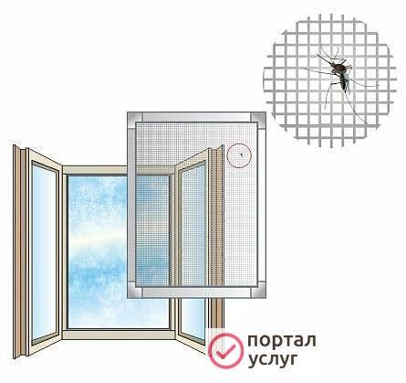 Фото Установка окон! Москитные сетки! 