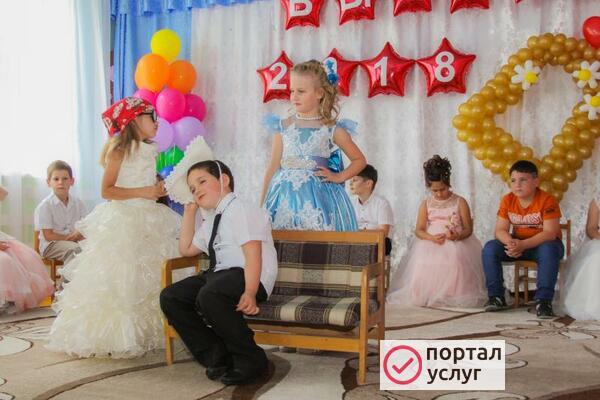 Фото Фотосъемка мероприятий