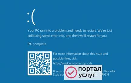 Фото Компьютерная помощь на дому