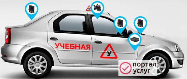 Фото видеонаблюдение