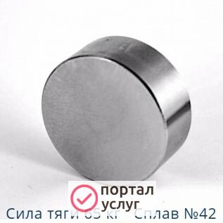 Фото Магниты с доставкой
