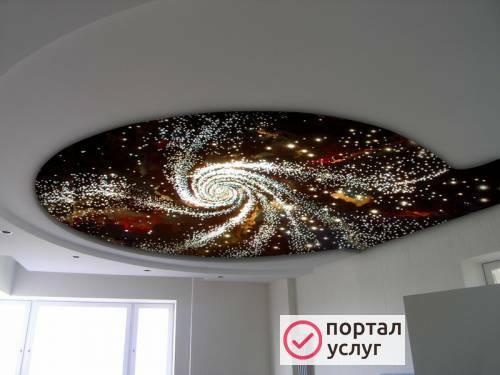 Фото натяжные потолки
