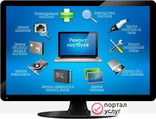 Фото Ремонт компьютеров Асбест