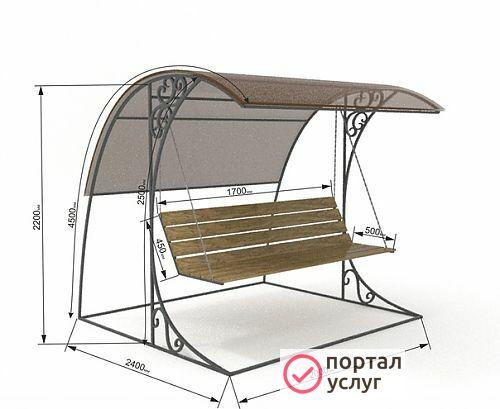 Фото Кованые изделия