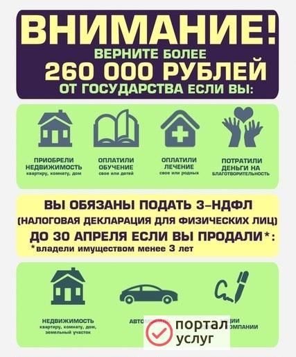 Фото Заполнение деклараций 3-НДФЛ 