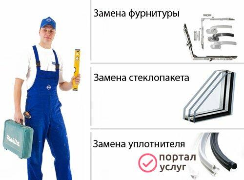 Фото Устранение продувов