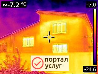 Фото Тепловизор в аренду