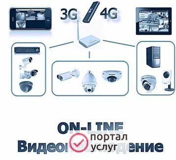 Фото Удаленное видеонаблюдение через интернет