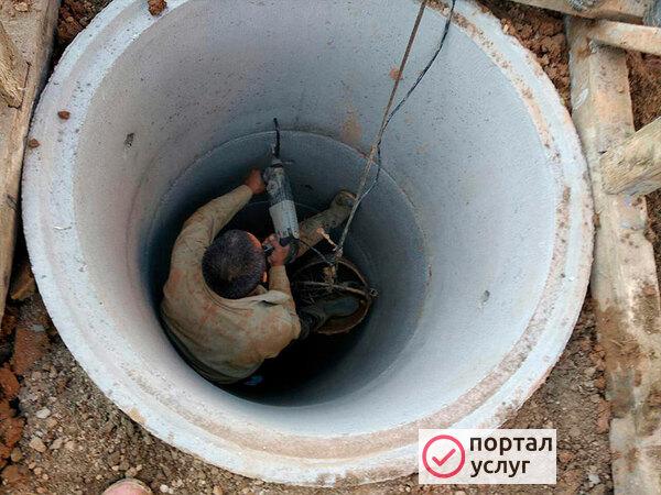 Фото Копка колодцев под ключ 