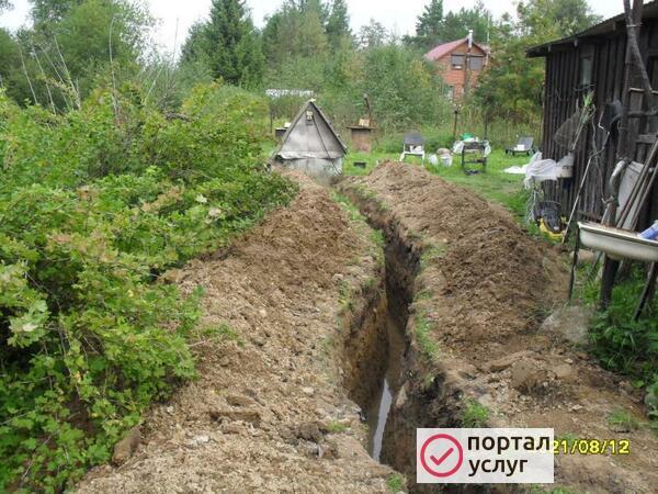 Фото Водоснабжение частного дома от колодца