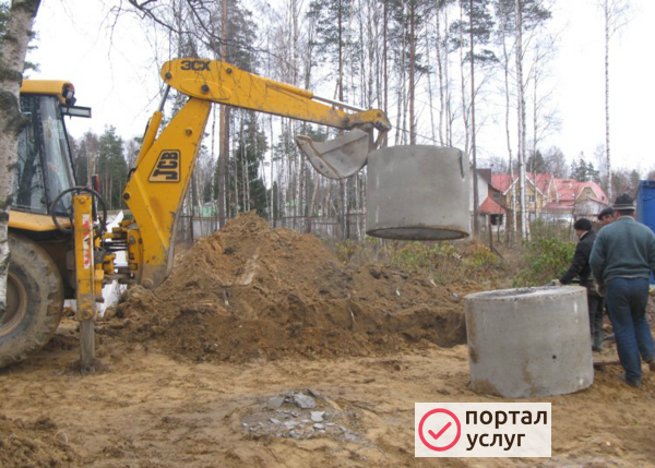 Фото Выкопаем яму под шамбо