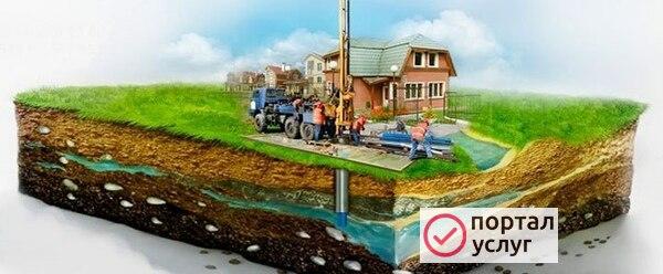 Фото Бурение скважин на воду!