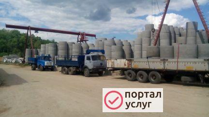Фото Копка Колодца