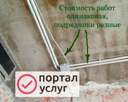 Фото электрик и электромонтаж