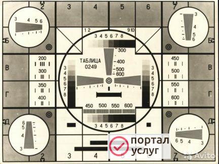 Фото Ремонт телевизоров