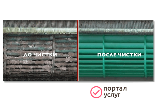 Фото Обслуживание кондиционеров