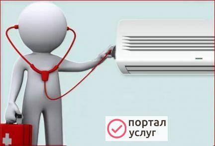 Фото Кондиционеры