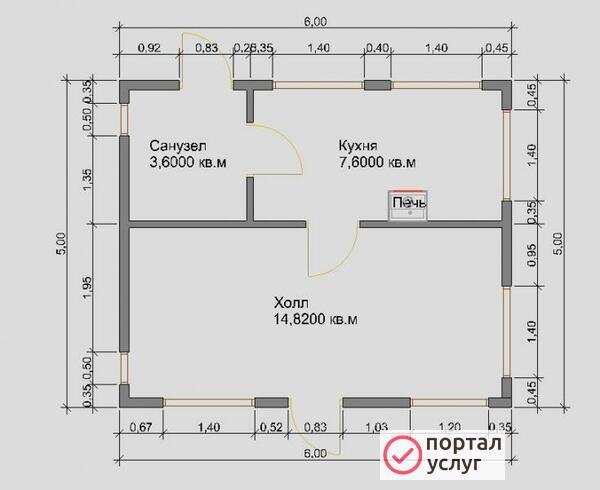 Фото Ищу строителей