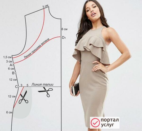 Фото Курсы: Модельер-конструктор. ФЭШН - рисунок. АКЦИЯ! 