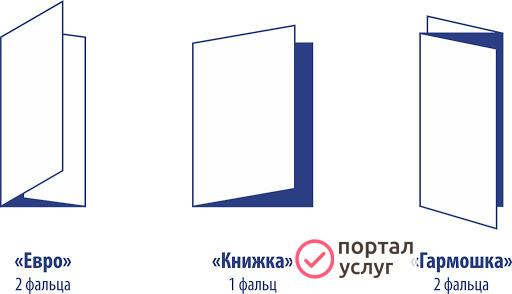 Фото Изготовление буклетов