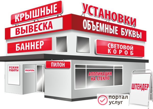 Фото Рекламные вывески
