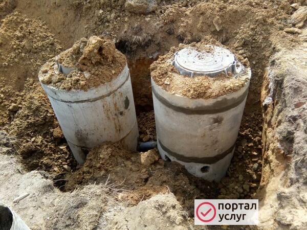 Фото Колодец на вашем участке!