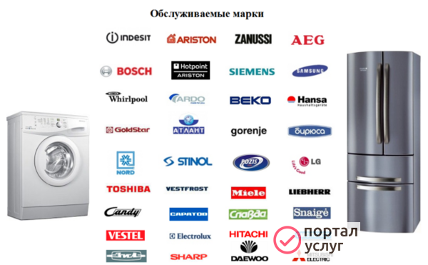 Фото Ремонт крупной бытовой техники 