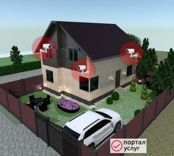 Фото     Видеонаблюдение Вашему Дому