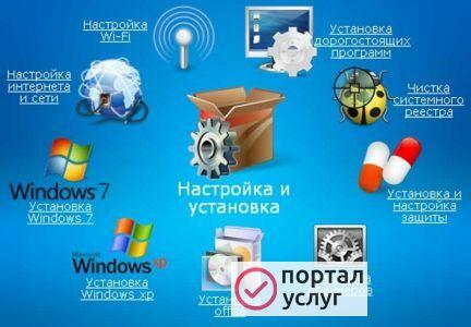 Фото Компьютерная помощь