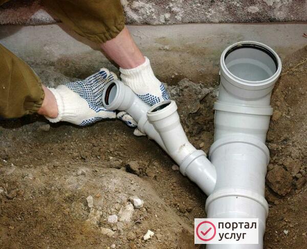 Фото КАНАЛИЗАЦИЯ 