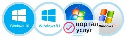 Фото Обслуживание Windows
