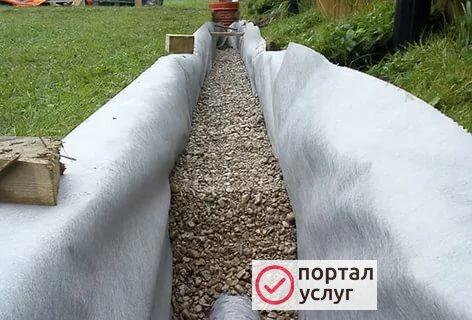 Фото Дренаж участка/фундамента