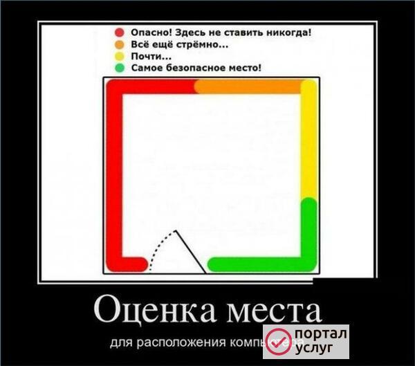 Фото Компьютерный мастер с выездом