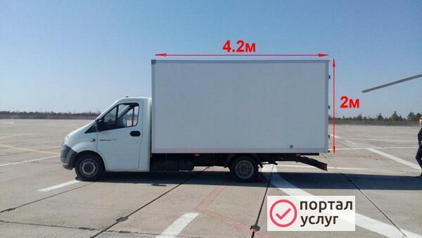 Фото Грузоперевозки Нижнесортымский