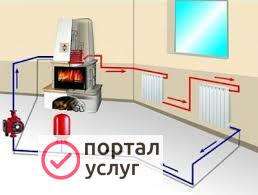 Фото Вызов сантехника 