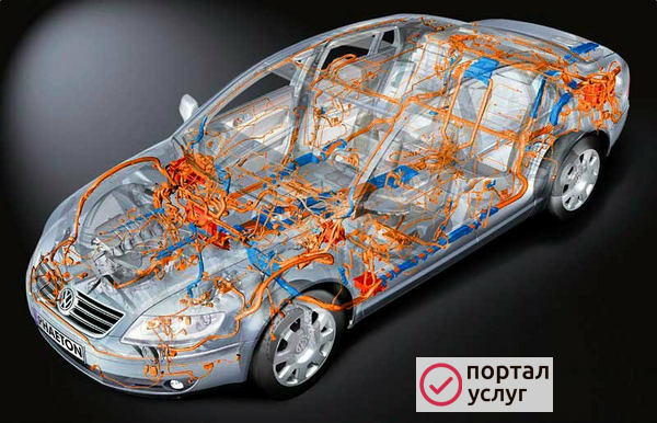 Фото Услуги автоэлектрика
