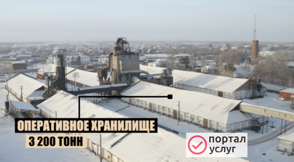 Фото Аэросъемка с квадрокоптера (дрона)