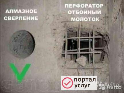 Фото Алмазное бурение